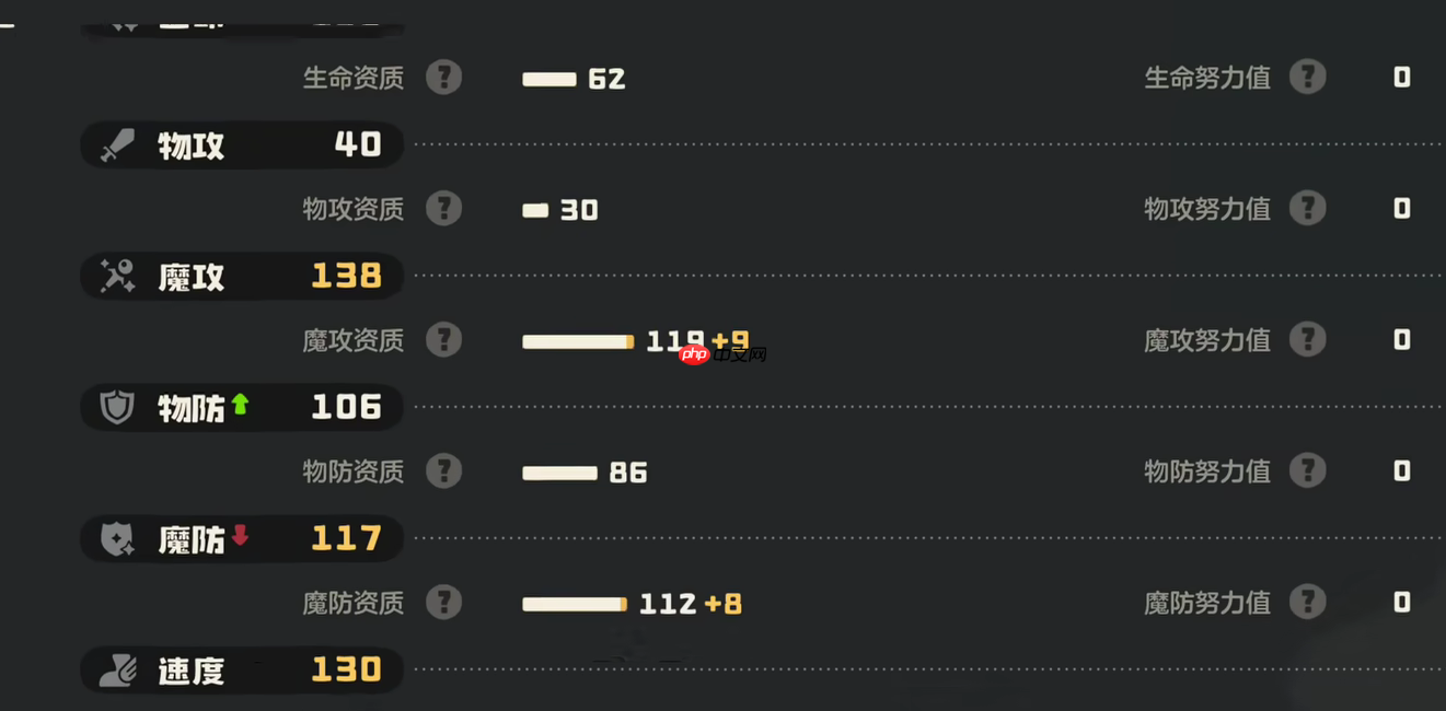 洛克王国萤晶种族值全解析:风系王牌法师流派的崛起之路