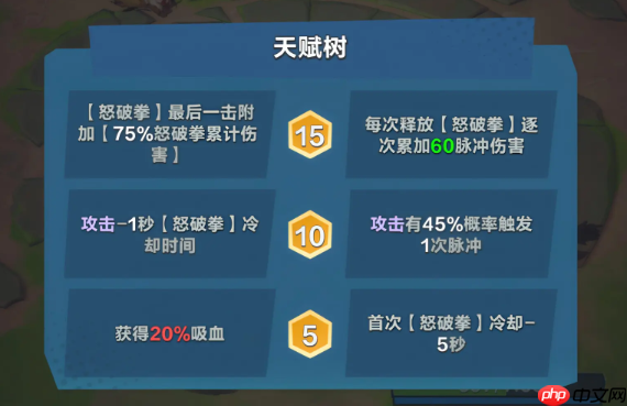 口袋斗蛐蛐天命之子最强玩法攻略 核心流派与实战技巧全解析