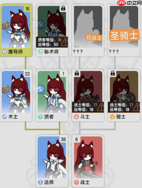 杖剑传说贤者转职流派深度解析:从辅助核心到战场掌控者