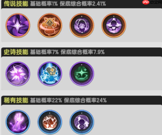 杖剑传说贤者全技能解密:暗影流魔能爆破终极指南