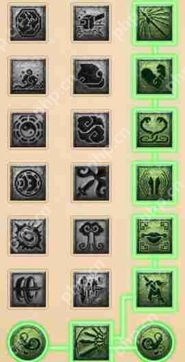 梦幻西游五庄观2025年4月大改指南：PVE/PVP经脉加点全解析