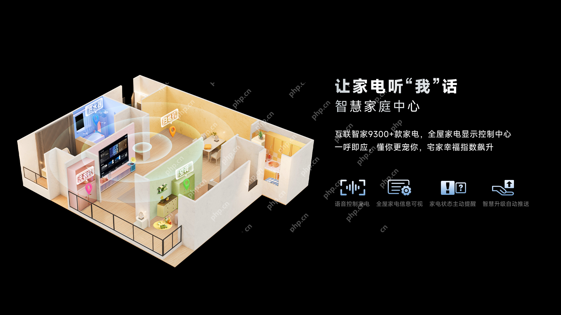 电视也能点外卖!Leader懒人电视F6C Pro:越懒越有创造力