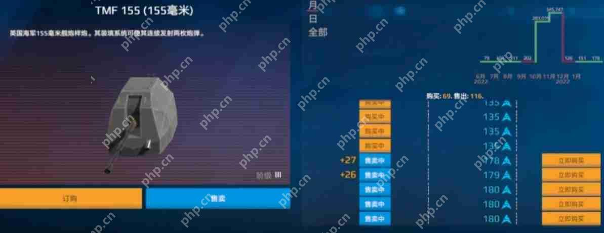 现代战舰高性价比商店装备推荐:从萌新到高玩的五类必购神器