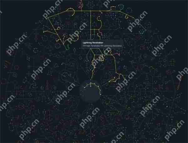 流放之路 2 巫妖火法 BD 终极指南：S25 赛季核弹级 DPS 构筑方案