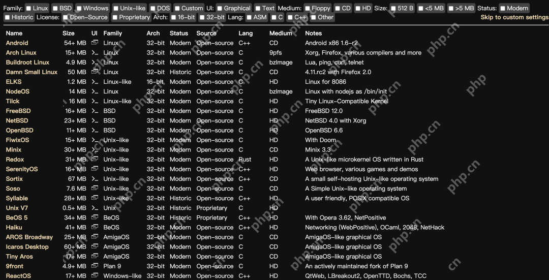 20k star! 让你在浏览器里直接体验 20 多种操作系统！