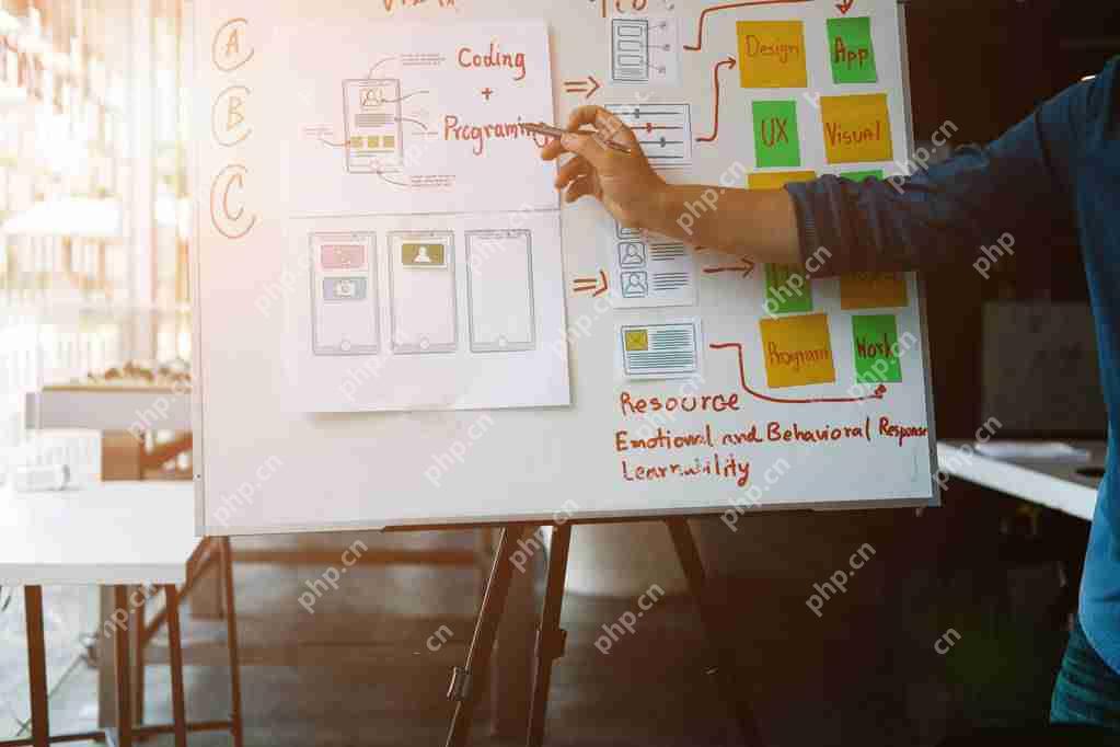 社交旅游app开发方案怎么写?