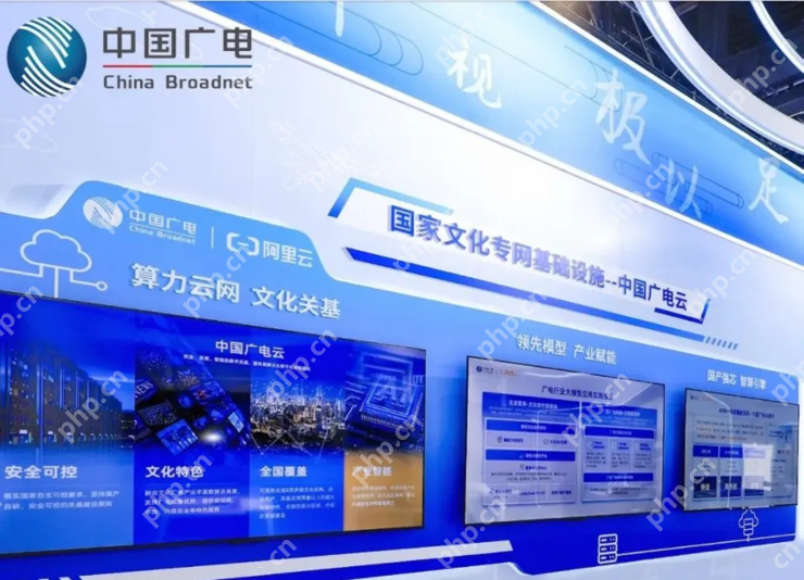 中国广电云全国首个多Region2.0架构成功落地,阿里云提供技术支持