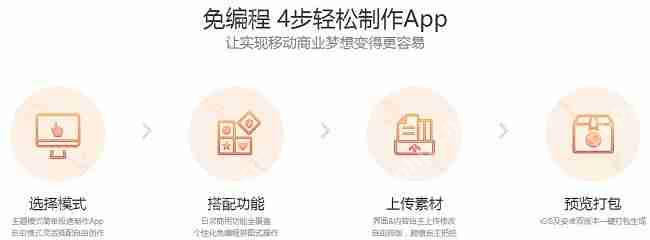 生鲜电商app排行榜是怎么来的?