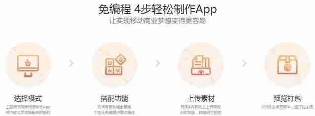 电商app怎么开发?电商app开发方案教程详解