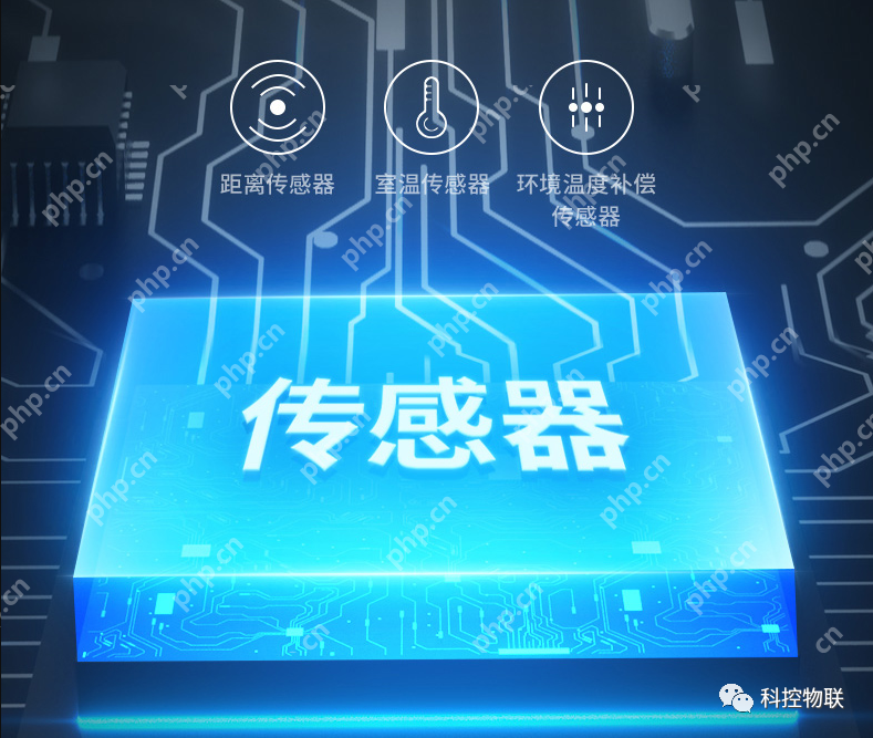 可视化大屏/数字孪生涉及到哪些硬件？