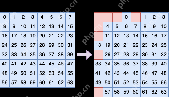 为什么服务器内存硬件上的黑色颗粒这么多？