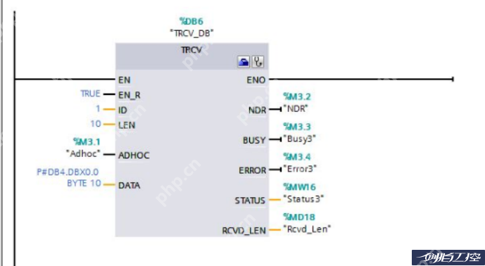 一个PLC用博图，一个PLC用STEP7，通讯怎么办？