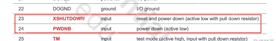 camera调试：i2c不通如何排查？