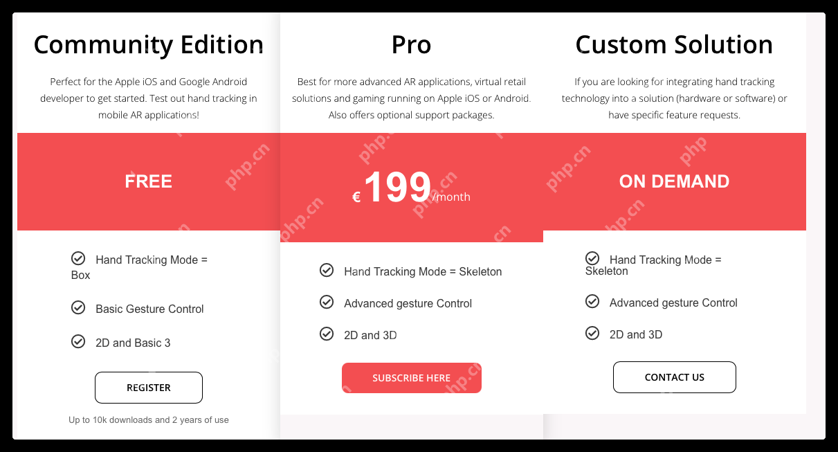 ManoMotion⭐二、Unity手势识别插件简介，及效果录屏
