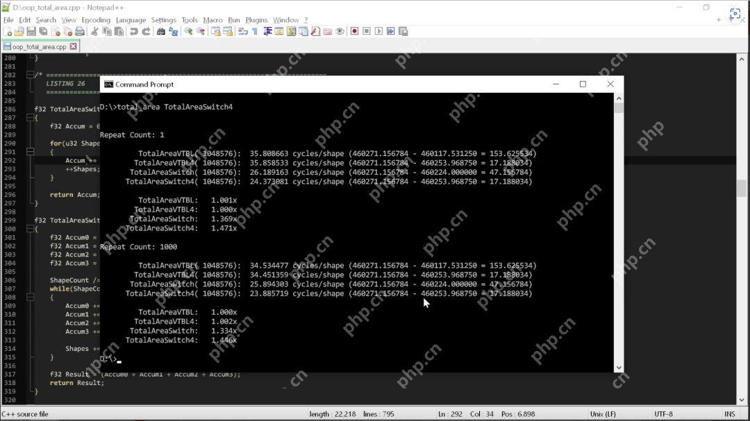 代码越“整洁”,性能越“拉胯”?