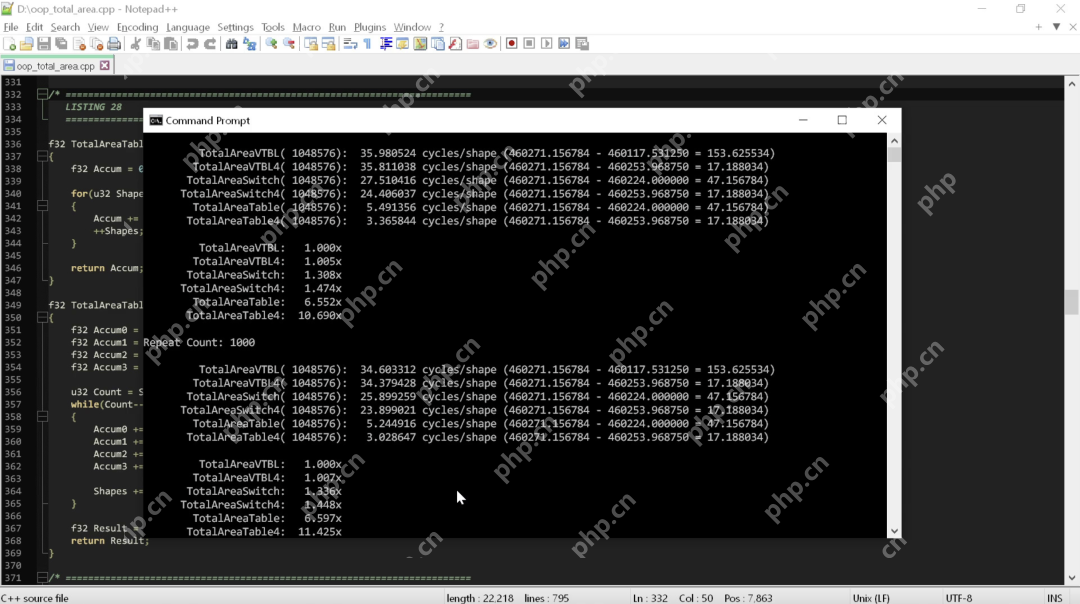 代码越“整洁”,性能越“拉胯”?