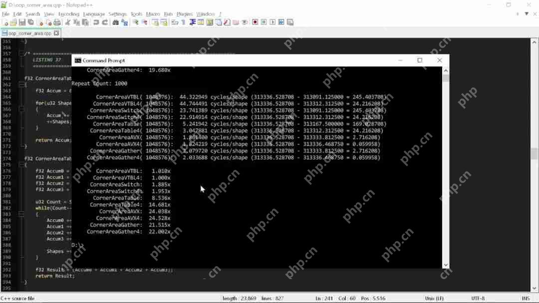 代码越“整洁”,性能越“拉胯”?