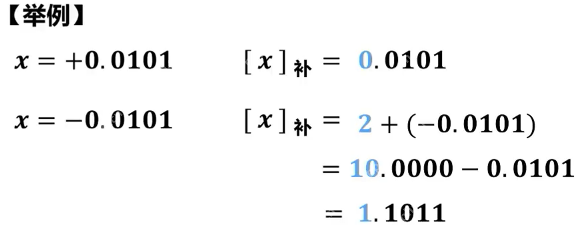 计算机基础知识之补码