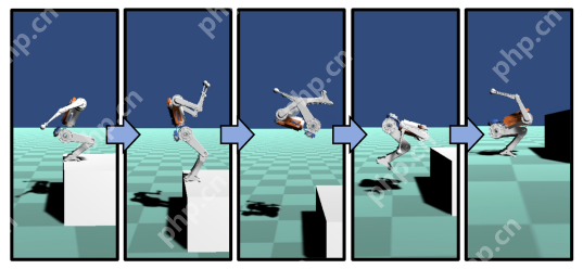 波士顿动力Atlas的后空翻怎么实现的?这篇论文给出了方案