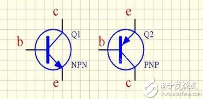 日常记录(3)硬件相关