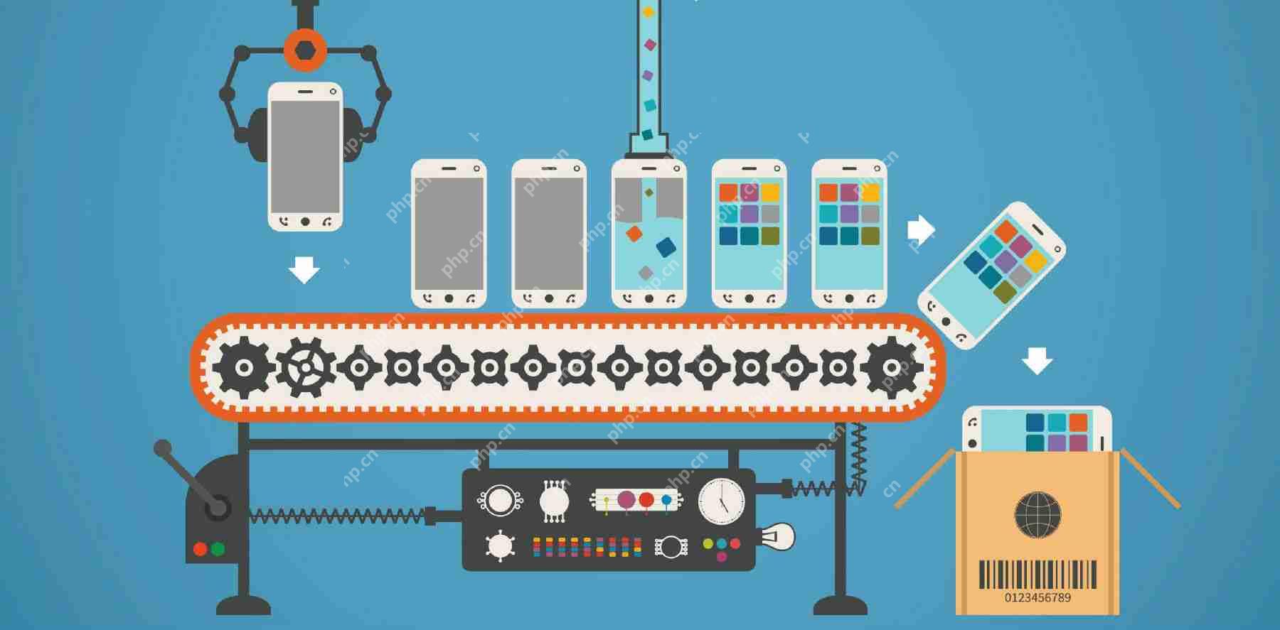 如何进行移动APP开发?移动APP软件开发建设流程