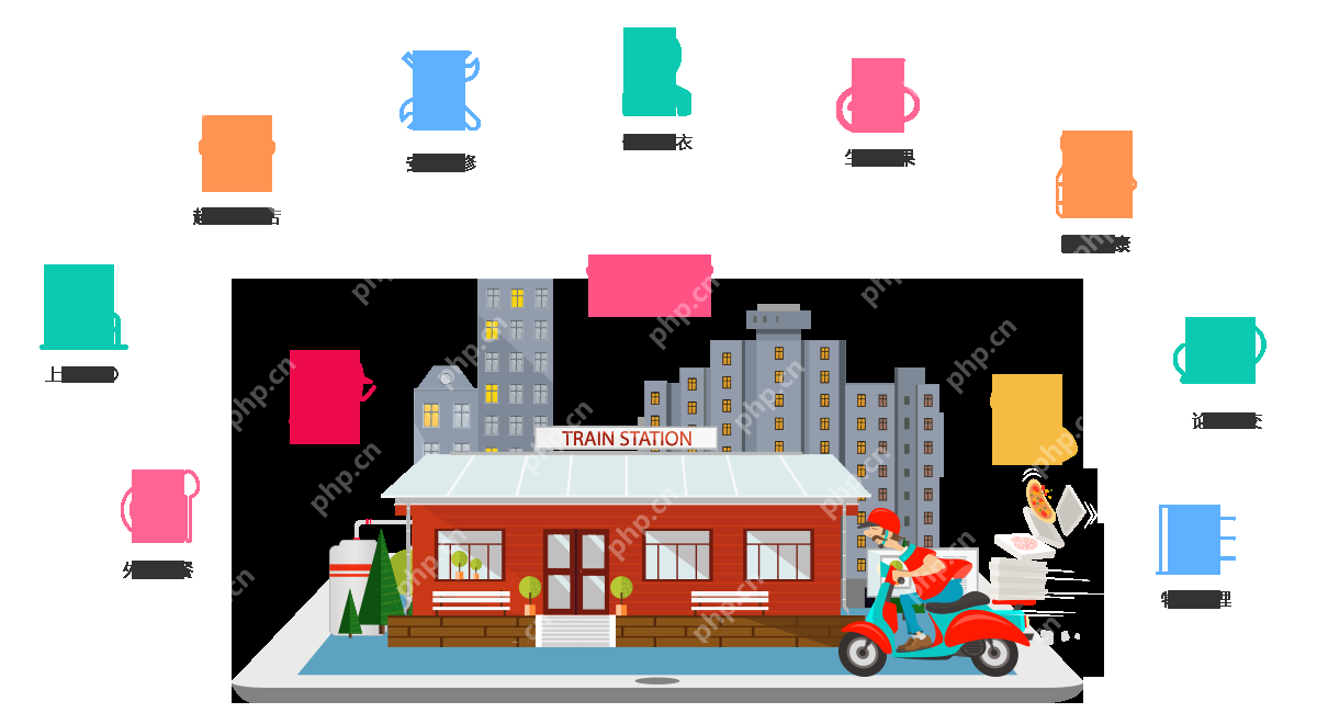 外卖配送平台App开发多少钱？零基础自己也能制作