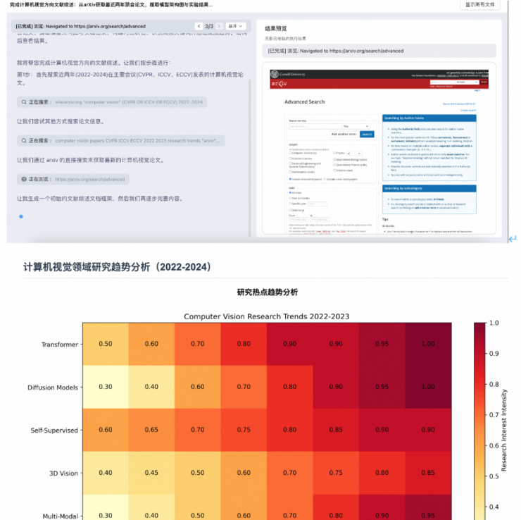 突破Agent本地算力限制 国内首个云电脑MCP服务“无影AgentBay”上线