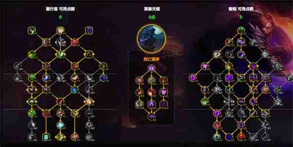 魔兽世界11.1敏锐贼最强天赋指南 输出循环一网打尽