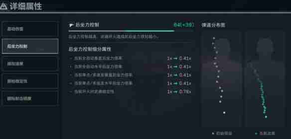 三角洲行动M250机枪改装全攻略 满配战神与高性价比方案任选