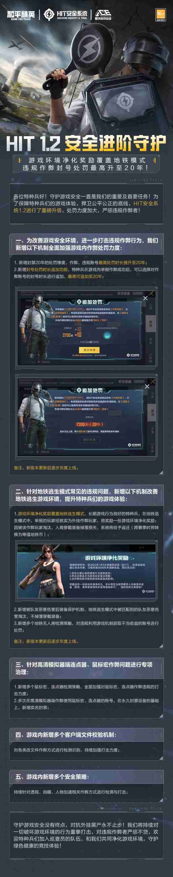 腾讯《和平精英》手游安全系统升级,违规作弊封号最高升至20年