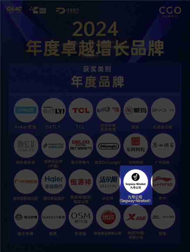九号公司荣获CGO品牌增长峰会“年度卓越增长品牌”奖