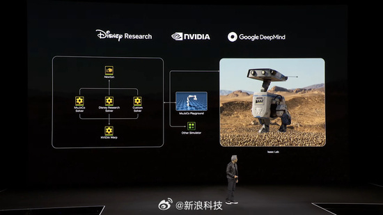 英伟达发布人形机器人模型：通用机器人时代已到来！