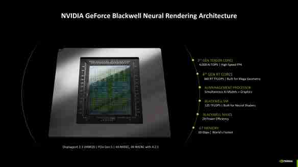 甜品级显卡新标杆：NVIDIA GeForce RTX 5070 FE评测