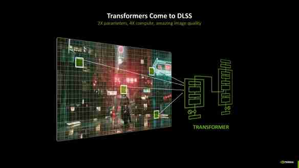 甜品级显卡新标杆：NVIDIA GeForce RTX 5070 FE评测