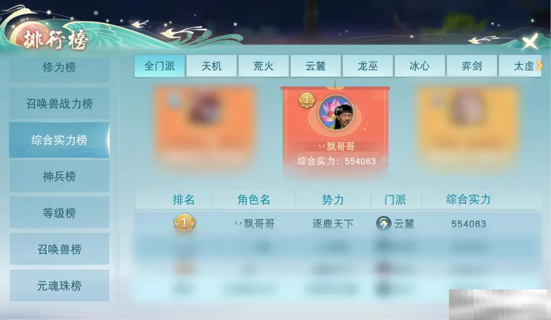 《天下》手游月卡服的含金量还在上升?看全服综合实力榜首少侠怎么说!