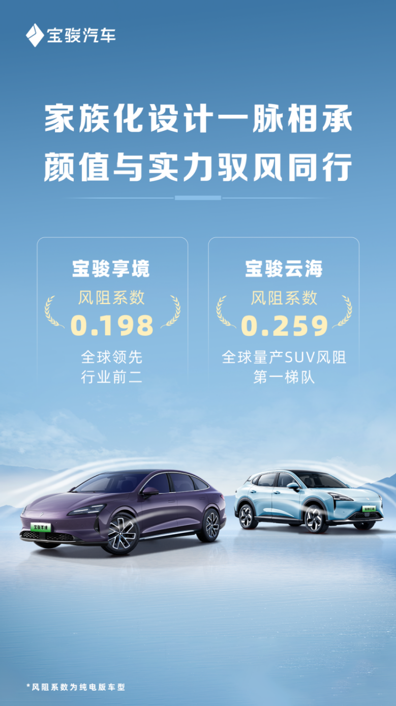 宝骏享境超低风阻系数0.198,颜值实力派