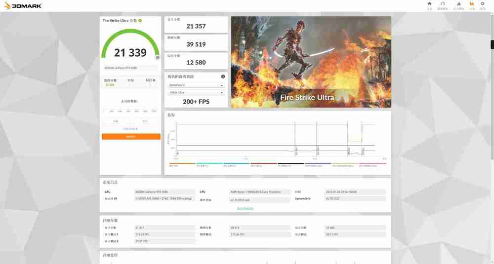 新一代4K游戏利器:七彩虹iGame GeForce RTX 5080 Ultra W OC 16GB评测