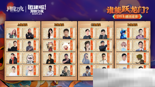 《月圆之夜》S6赛季镜极阁楼之战,主播蛇年团建再聚首