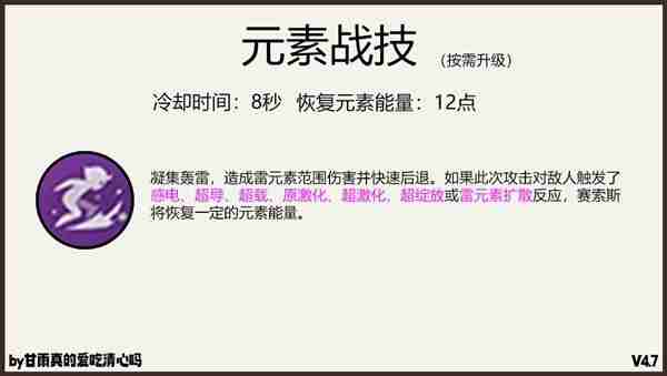 《原神》赛索斯全方位养成方式推荐