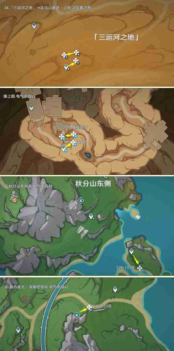 原神电气水晶位置分享-电气水晶采集路线汇总