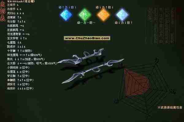 《流星蝴蝶剑》掌控战局及精准t人技巧指南