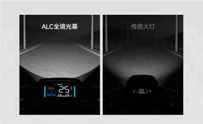 2025长续航电动车怎么选?九号电动F2z 110 MAX引领智能出行新风尚