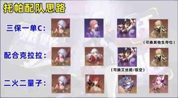 崩坏星穹铁道托帕培养方式-崩坏星穹铁道托帕培养指南