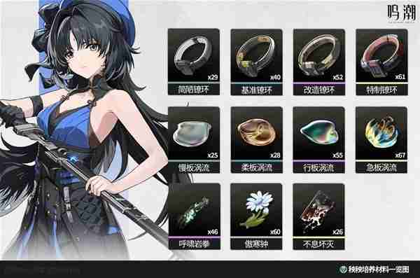 《鸣潮》1.0版全角色培养材料汇总