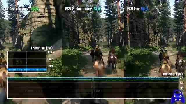 天国：拯救2PC与主机版对比：极致画质下的性能挑战