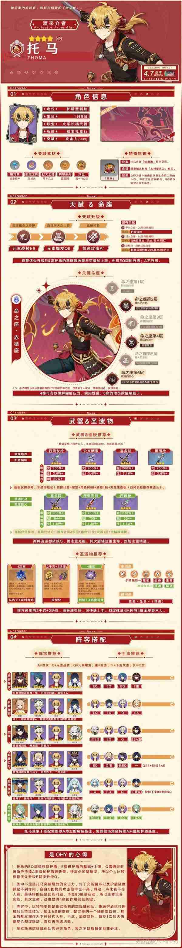 《原神》4.7上半祈愿池角色培养方案一图流