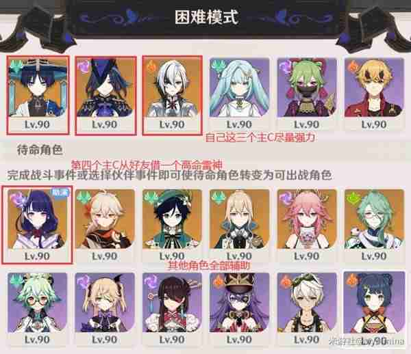 《原神》幻想真境剧诗队伍搭配推荐