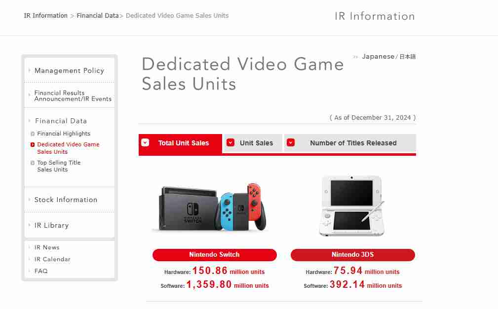 任天堂Switch销量突破1.5亿台:市场表现与未来展望