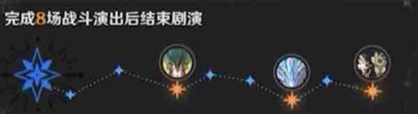 《原神》幻想真境剧诗配队前瞻详细分析说明