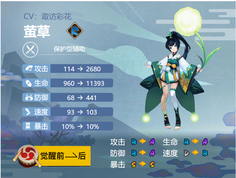 阴阳师萤草御魂2024最佳搭配